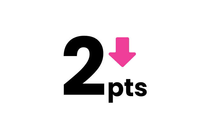 Reduction of antibiotic use in swine production shown with a downward pink arrow, supporting animal nutrition goals.